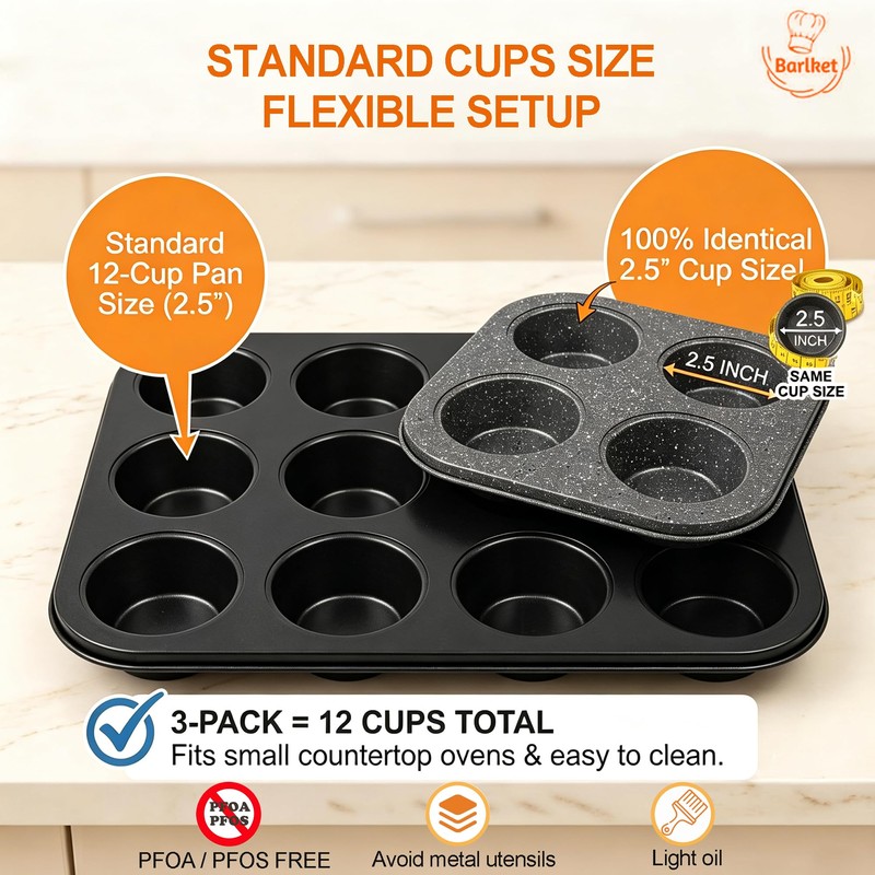 Barlket 4-Cup Muffin Pan, Total 12 Cups Muffin Tin Nonstick