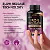 Iron Supplement for Women - Iron 65mg (Ferrous Sulfate 325mg)