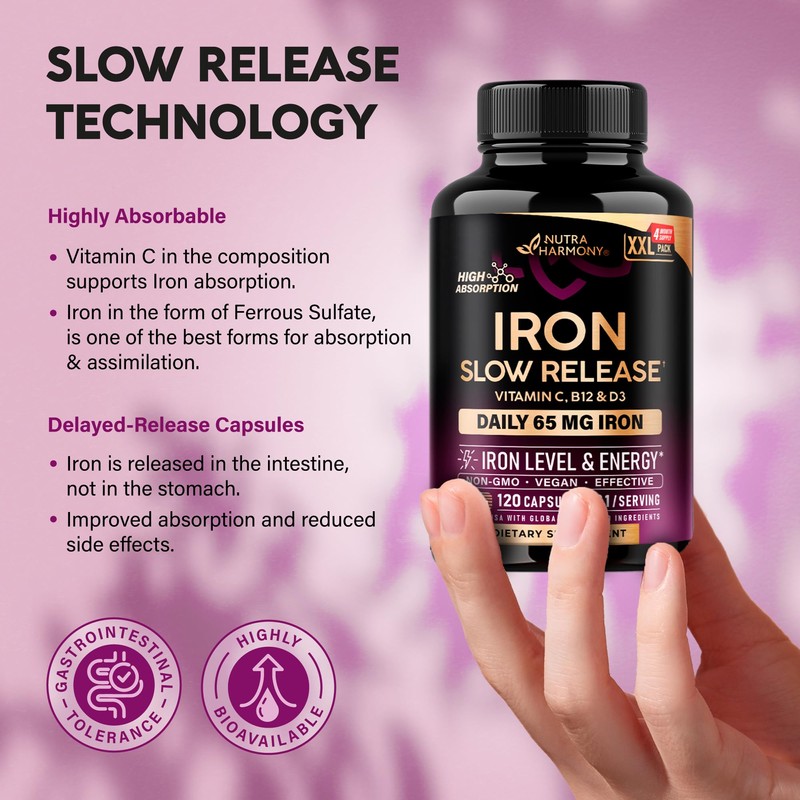 Iron Supplement for Women - Iron 65mg (Ferrous Sulfate 325mg)
