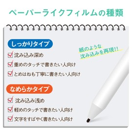 Elecom DJP-TP033FLAPNS Electronic Dictionary Film, Paper Texture, Anti-reflection, Airless, Anti-Fingerprint, Hard Coated, Sharp, Compatible with 2020/2019 Models