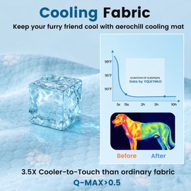 YQLKYMLO Cooling Mat for Large Dog, Waterpoof Q-Max>0.5 Breathable Cold Crate Pad for Puppy Cat, Washable Kennel Bed for Active Pet with Chill Soothing Fabric to Rapid Cooling, 39.3×27.5, Blue