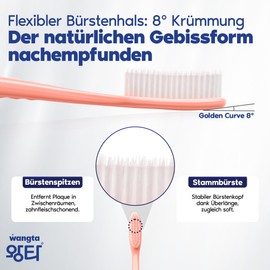 WANGTA Toothbrush 4pcs, Twice as Wide as Regular Brush Head, Wide Toothbrush, Long Brush Head, More Comfortable and Easier Brushing (White Brush)