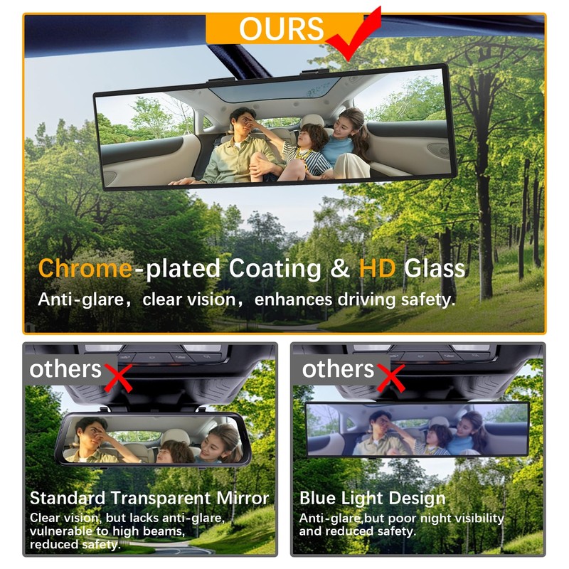 HmmtyRack Rear View Mirror, Chrome Coat Anti-glare Panoramic Wide Angle