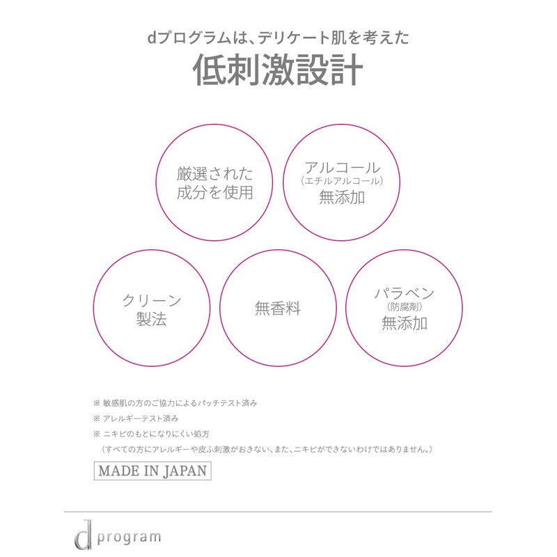 d プログラム バランスケア ローション W 2 (しっとり) (薬用化粧水) 125mL 【医薬部外品】