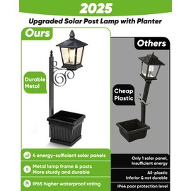 Outdoor Flower Pots 2 in 1, Solar Lamp Post with Planter, Metal Pole, Wall Mount/Standing Solar Planter Lights IP65 Waterproof, Decorative Lamp for Garden, Patio, Porch, 1-Pack (Flowers not Included)