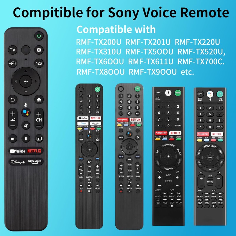 Voice Remote for Sony Smart TVs,Replacement Remote Control for Sony