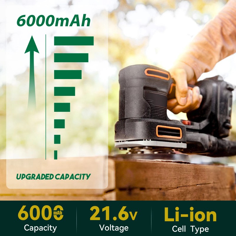 For Worx 2pack For WORX 20V MAX Extend 6.0Ah Lithium