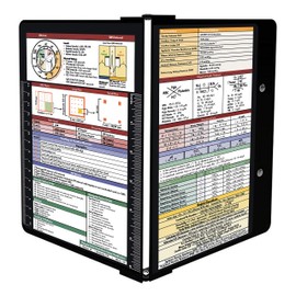 Medical Clipboard Black (Aluminum Clipboard Medical Edition Black) Folding Clipboard Letter Size for Nurses, Doctors, Medical Students. (Black)