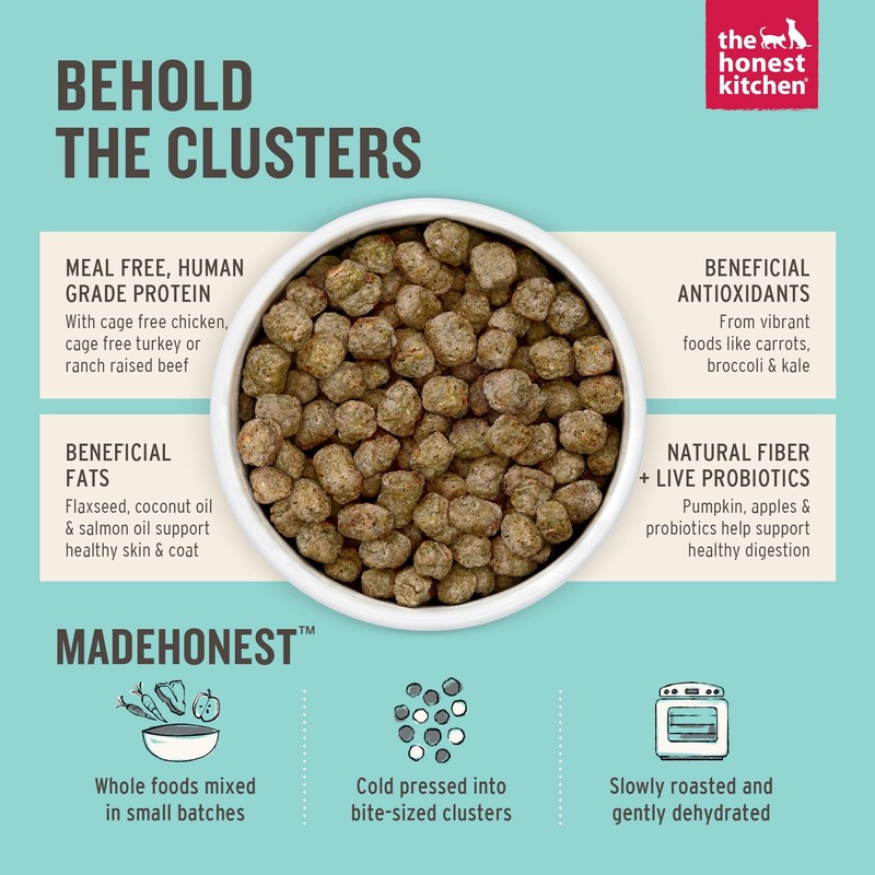 The Honest Kitchen Grain Free Whole Food Clusters Dog Food