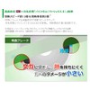 HiKOKI 0032-6163 Curved Saver Saw Blade, Reciprocating Saw Blade, No.