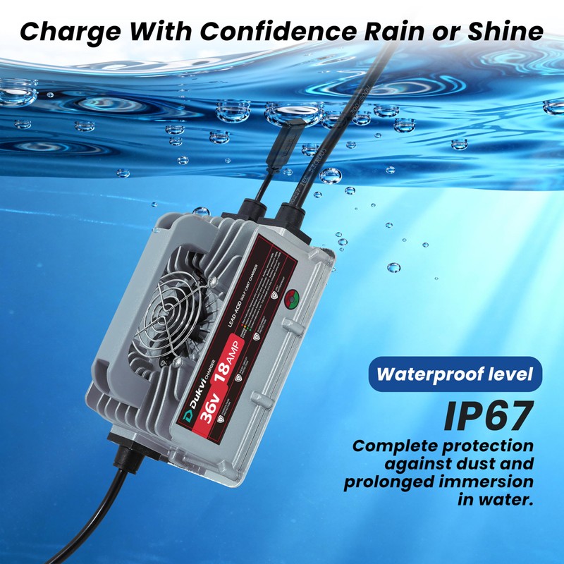 36V 18A Golf Cart Battery Charger for EZGO TXT, D-Style