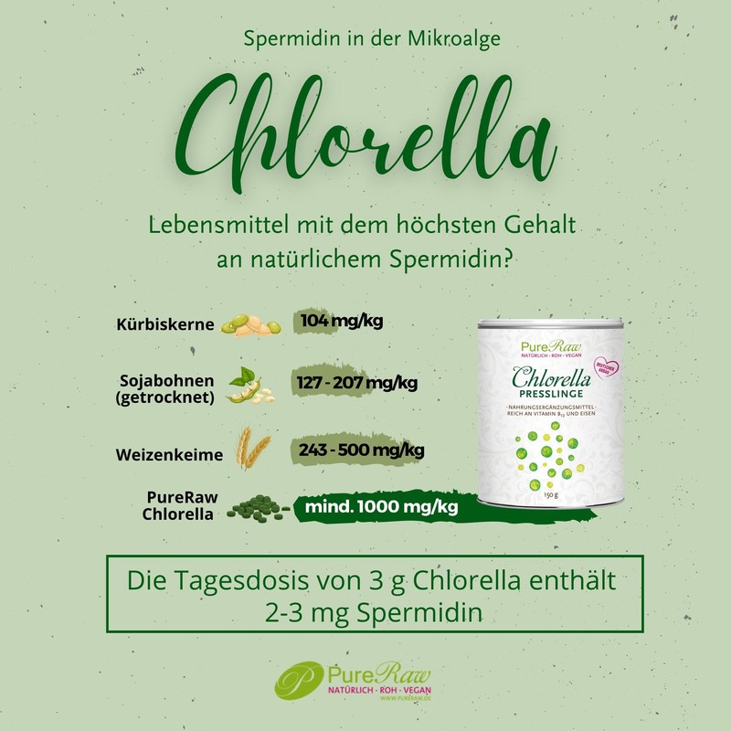 PureRaw Chlorella Pellets from Germany - Chlorella Tablets Algae Rich
