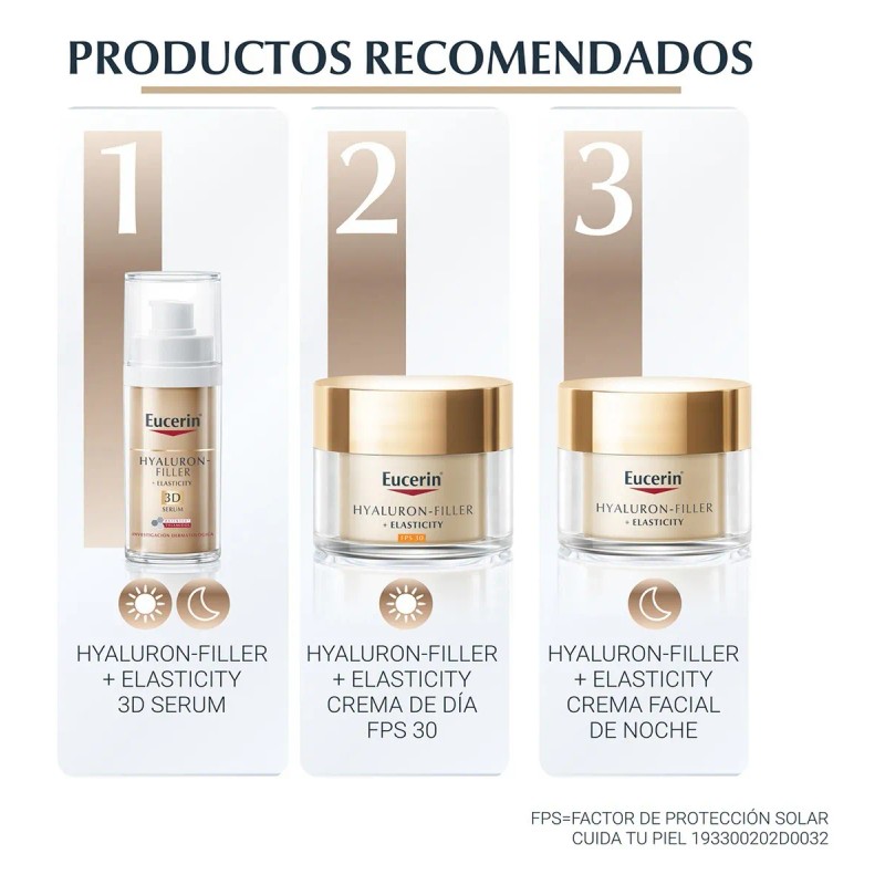 Eucerin Serum Anti-Edad de Hyaluron y Thiamidol 30ML
