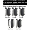 ontto 5-Button Key Fob Case Compatible with Kia Telluride Sorento