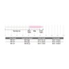 TIEMCO Scientific Anglers Professional Overhead