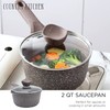 Country Kitchen Non-Stick Cast Aluminum Cookware Set - Durable Kitchen