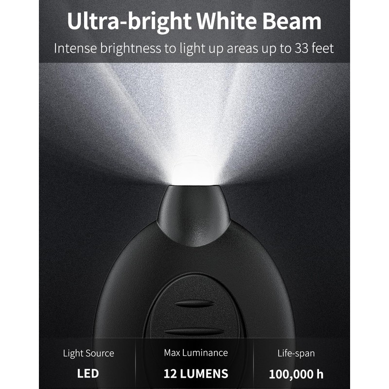 Uniclife 5 Pack LED Keychain Flashlight Mini LED Keychain Light