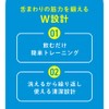 SU-ZI MUGON TUBE Straw, Snoring Prevention