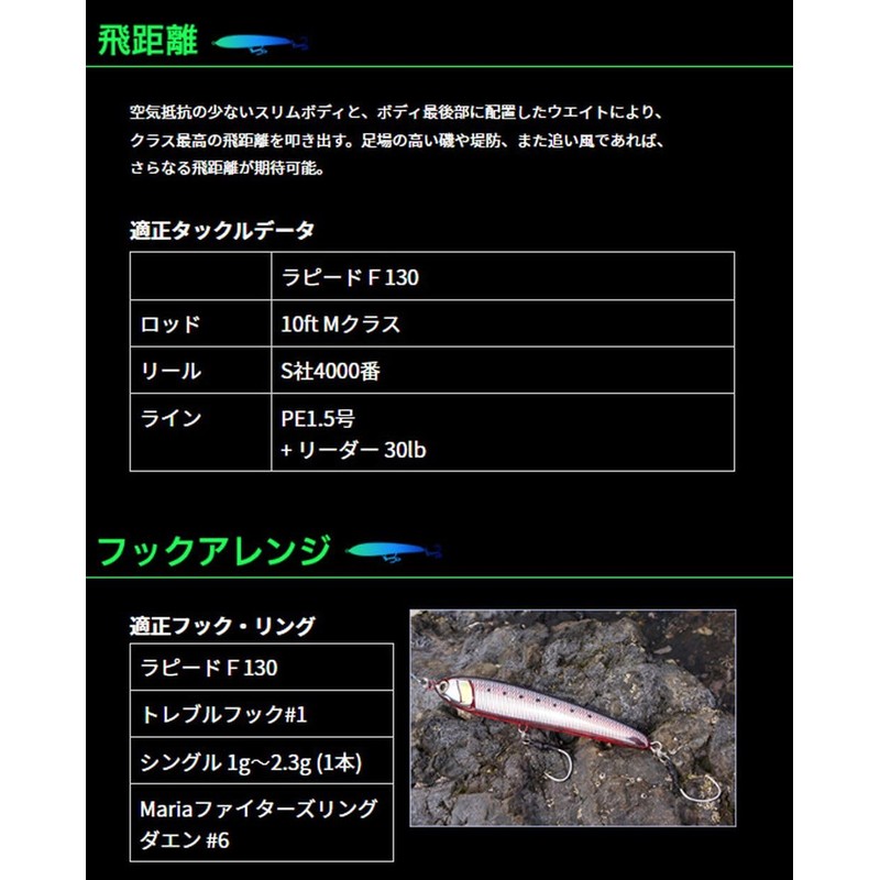 Maria Rapide F130 #005 Transparent Urume