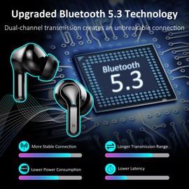 Wireless Earbuds, Bluetooth Headphones 2025 NEW Ear Buds 40H Bass Stereo in-Ear Earphones ENC Noise Cancelling 5.3 Earbuds with 4 HD Mic, USB-C LED Display IP7 Waterproof Sport Headset for Android iOS