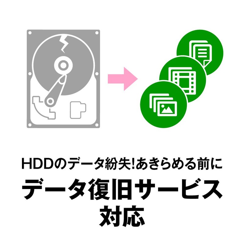 Toshiba Canvio HD-TPA1U3-B/N 1TB USB 3.2 (Gen1) Compatible Portable HDD