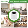 2 Pack A1 Replacement Filter Compatible with VEWIOR Air Purifier