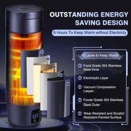 Vacuum Insulated Car Electric Kettle, Miicasa Stainless Steel Tumbler Car Water Heater,12V/24V Water Boiler with 6 Temperature and Auto Shut-Off Boil Dry,16oz