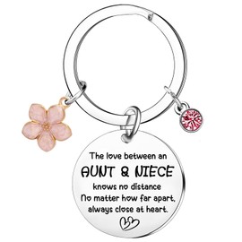 Nimteve Aunt Niece Keychain Aunt Gifts From Niece Mothers Day Gifts Keyring For Niece From Auntie