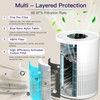 Aircillin 2 Pack Air Purifiers for Bedroom H13 True HEPA