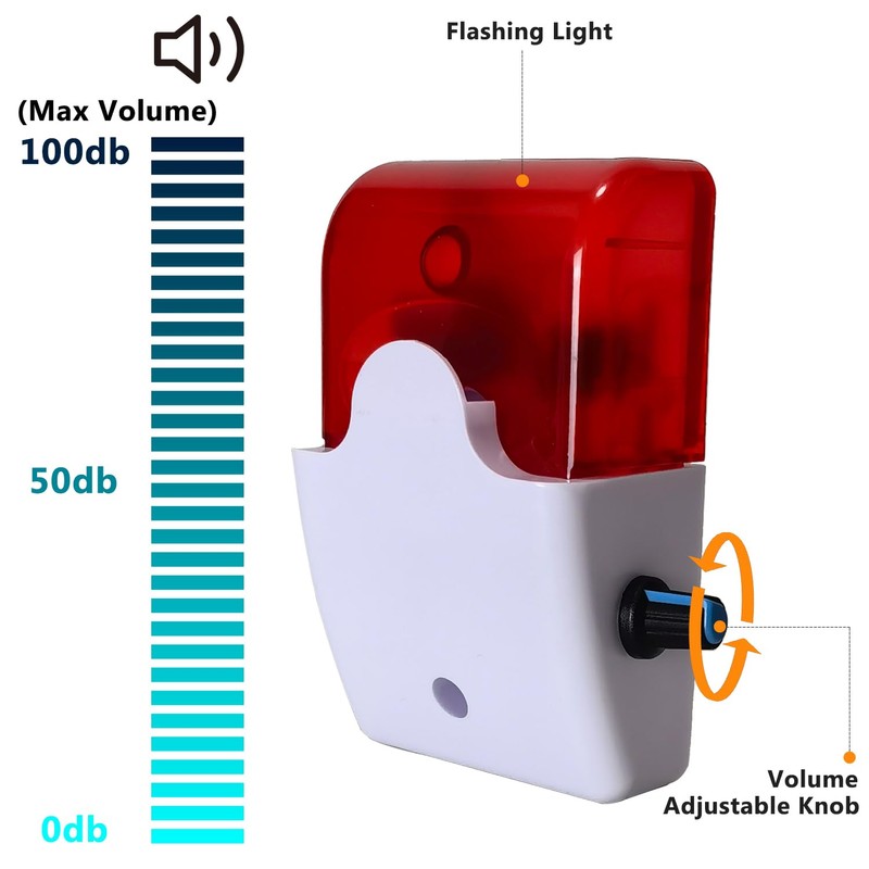 Sump Pump Alarm,110v Water Level Detector Alarm,Water Leak Detection with