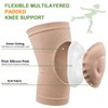 NIKISHAP 1 Pair Gel Knee Pads for Figure Skating &