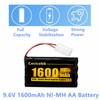 Cecicebb 9.6V 1600mAh NI-MH Rechargeable Battery Pack with Standard Tamiya
