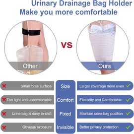 Catheter Leg Bag Holder Stay in Place Urine Bags for Legs Catheter Bag Holder Catheter Supplies,Catheter Leg Bag Straps，Convenient Washable Reusable Catheter Stabilization Device (L)