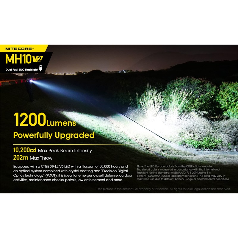 Nitecore MH10 v2 Rechargeable Flashlight, 1200 Lumen LED USB-C Fast