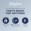 Stayfree Reg Maxi Pad c Size, 24 Count (Pack of