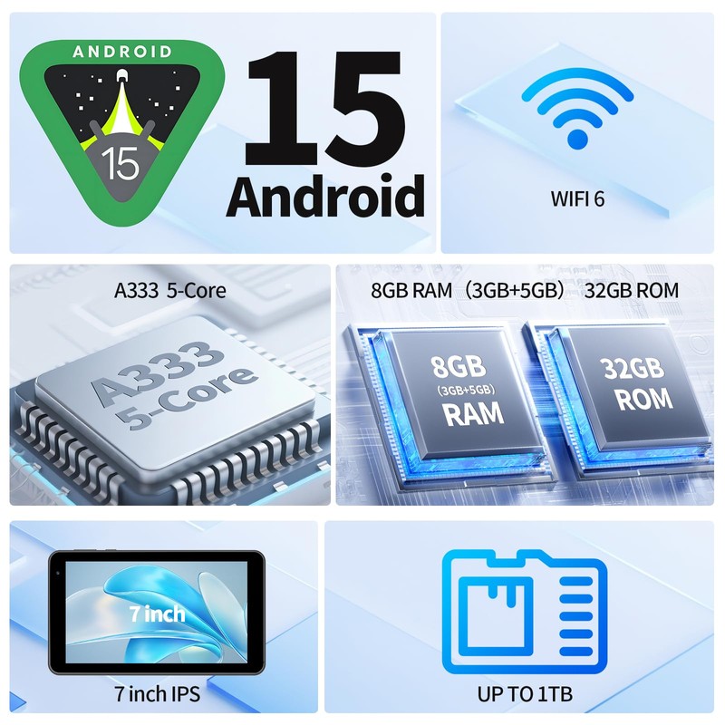 VASOUN Android 15 Tablet 7 inch 2025, 8GB（3GB+5GB Expand） RAM