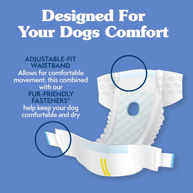 Simple Solution Disposable Dog Diapers, Female Dog Diapers, Puppy Potty