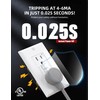 AIDA GFCI Outlets 15 Amp, Self-Test Electrical Outlet, GFI Tamper-Resistant