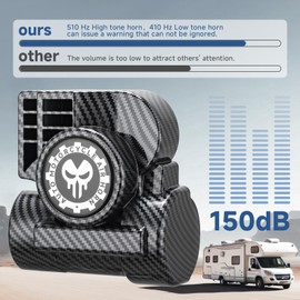 BANHAO Train Horn for Motorcycle with Button Car Horn 12V 150dB Super Loud for Truck Air Horns Sounds for Car Kit for Motorbike SUV Truck Boat Pickup (Black-Upgrade)