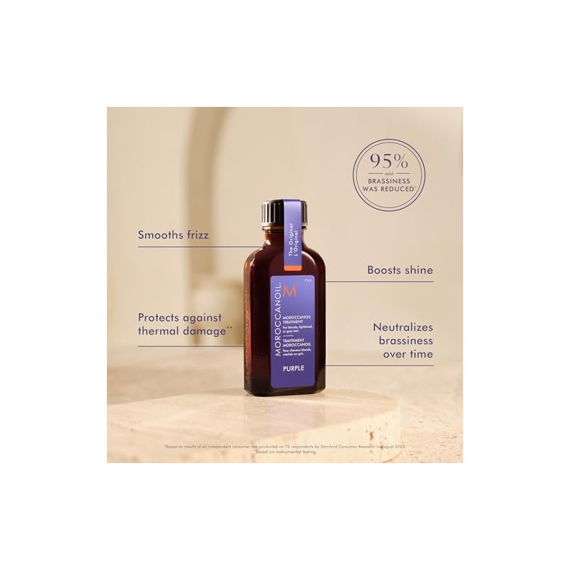 Tratamiento Moroccanoil Violeta Para Cabello Rubio, 50ml