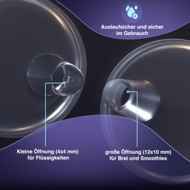 THERACASO Sippy Cup Set - 3 x 250 ml Sippy Cups with 3 Lids (4 x 4 mm & 12 x 10 mm Openings) for Seniors, Children & Patients with Limited Motor Skills - Transparent, Dishwasher Safe