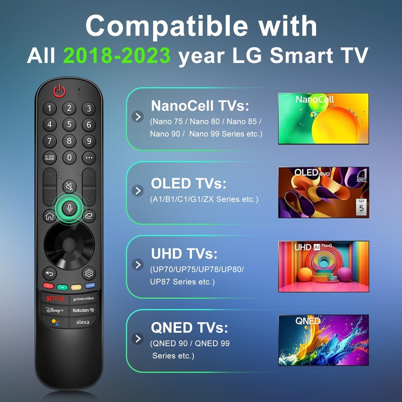 Voice Magic Replacement for LG-Smart-TV-Remote-Control 2018-2024,Universal for LG-Magic-Remote with Voice