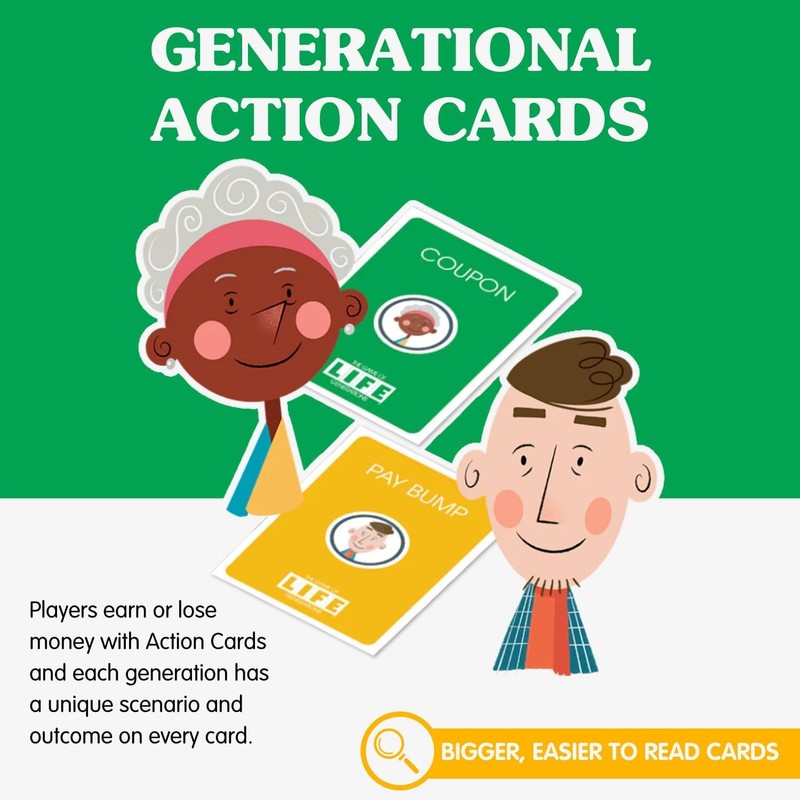 Joy for All The Game of Life Generations - Board