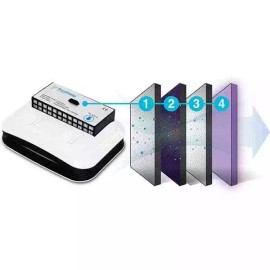 Purashield CPUM-MINI-CART Replacement Filter Element