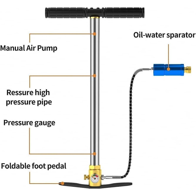 CHIKADIV Scuba Diving Equipment - 0.5L Refillable Emergency Oxygen Kit,