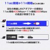 TOKAIZ Wireless LAN Wifi Device Wi-Fi5 AC Compatible, Wireless LAN