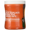 Gatorade Powder, Orange, 18.3-ounce Canister (1 Canister)