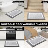smiry Non-Slip Bathroom Rug, Super Soft Absorbent Bath Mat, Washable
