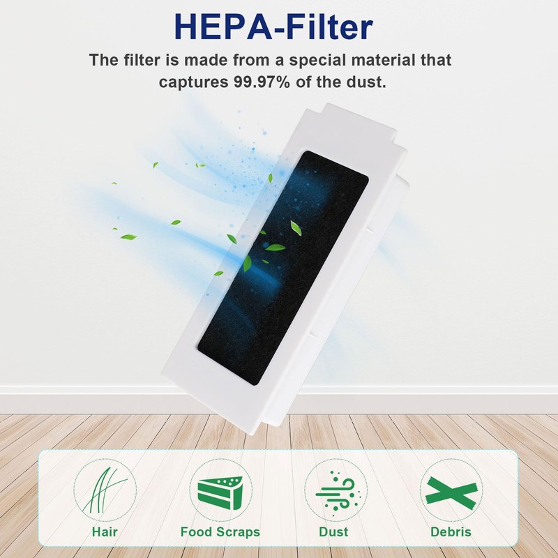Feilifan 21 PCS Accessories Kit for ECOVACS Deebot T30 PRO