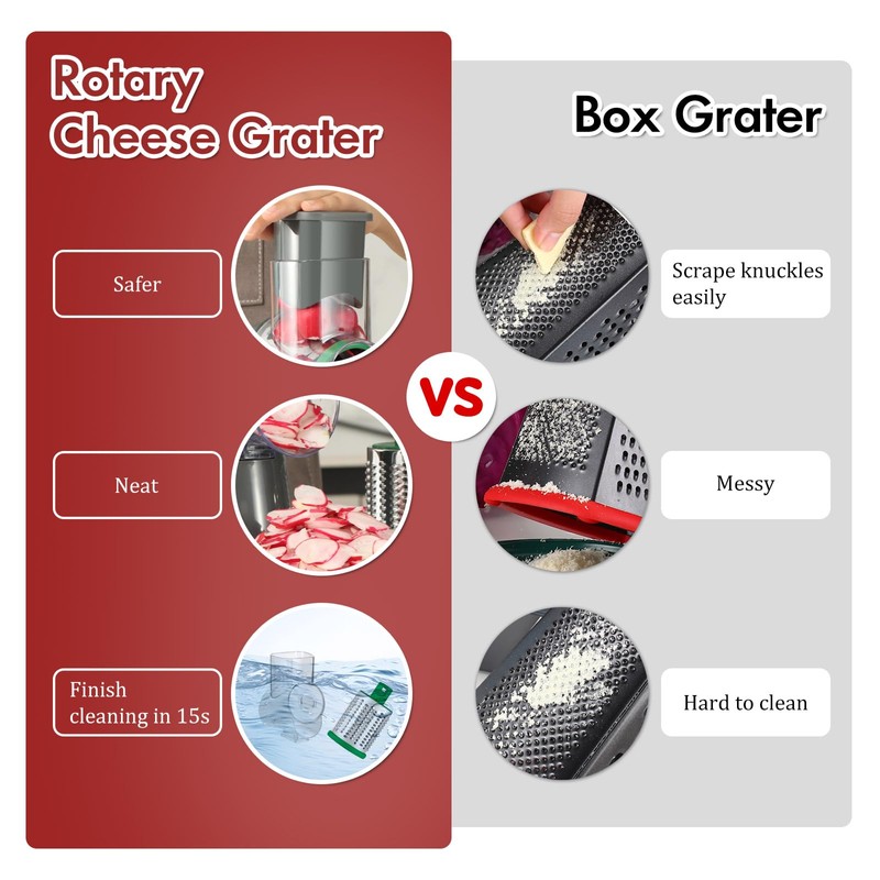 Ourokhome Rotary Cheese Grater Hand Crank, Kitchen Shredder Speed Mandolin